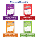 Skillmatics The Handwriting Practice Kit