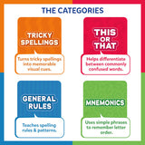 Skillmatics The 60 Smartest Spelling Tricks