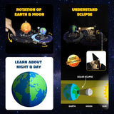Smartivity Earth-Sun-Moon - packaging