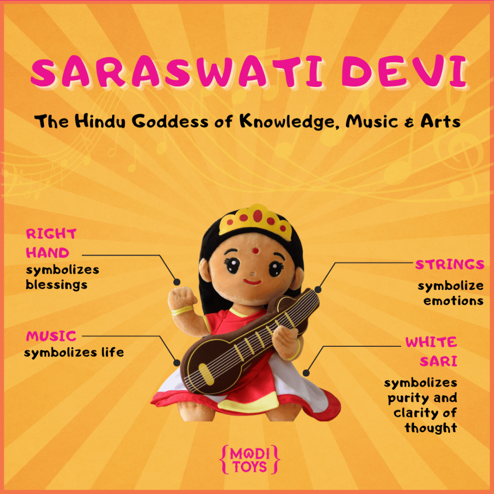 Modi Toys Saraswati Devi Small Plush