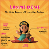 Modi Toys Laxmi Devi Small Mantra Singing Plush