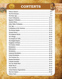 Dreamland Publications - Explore World History Encyclopedia