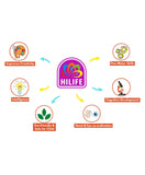 Hilife English Alphabet Puzzle 3-Layer Lowercase