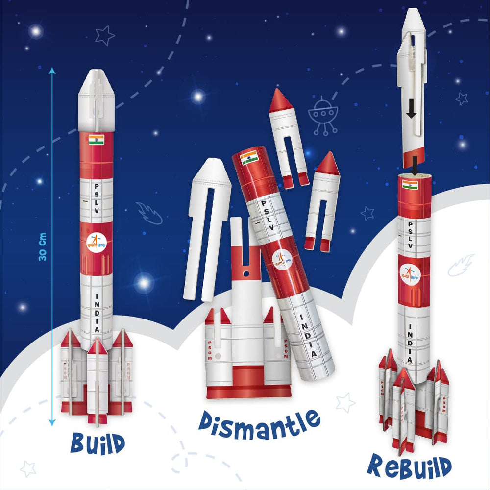 Imagimake Mapology Mission Mangalyaan