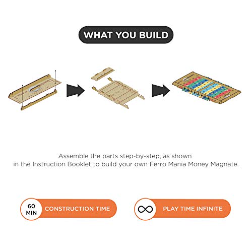 Smartivity Ferro Mania Money Magnate - model