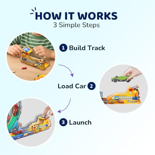 Smartivity High-Speed Race Car Track - in use