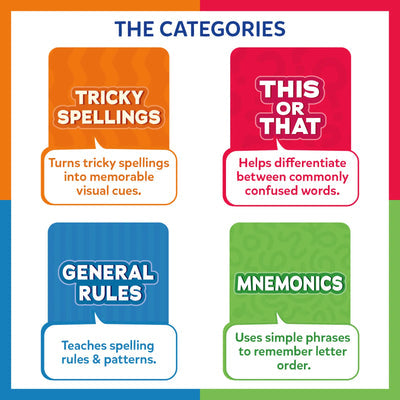 Skillmatics The 60 Smartest Spelling Tricks