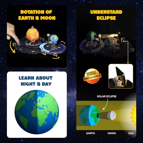 Smartivity Earth-Sun-Moon - packaging