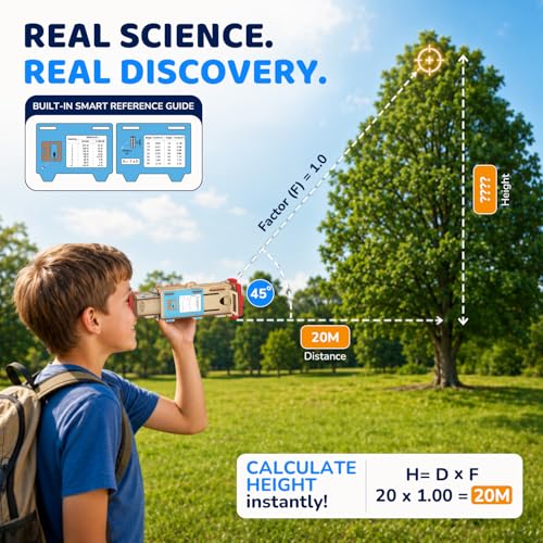 Smartivity DIY Telescope - parts