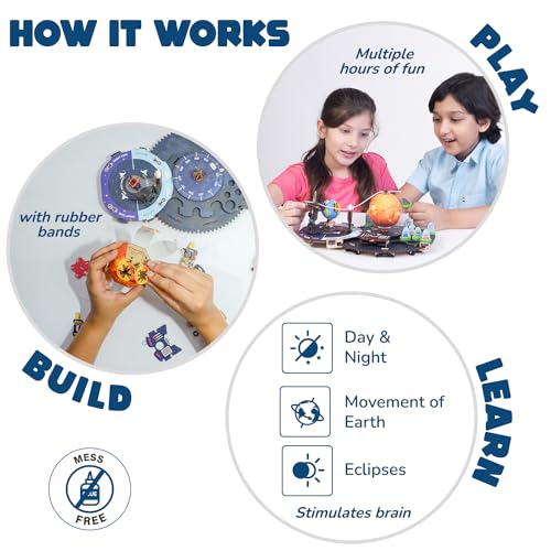 Smartivity Earth-Sun-Moon - parts
