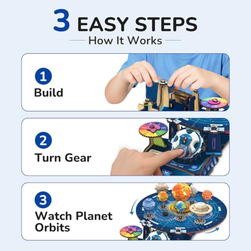 Smartivity Solar System Kit - gear mechanism