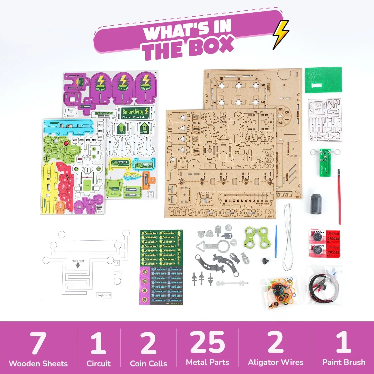 Smartivity Electro Play Lab & Volt-E