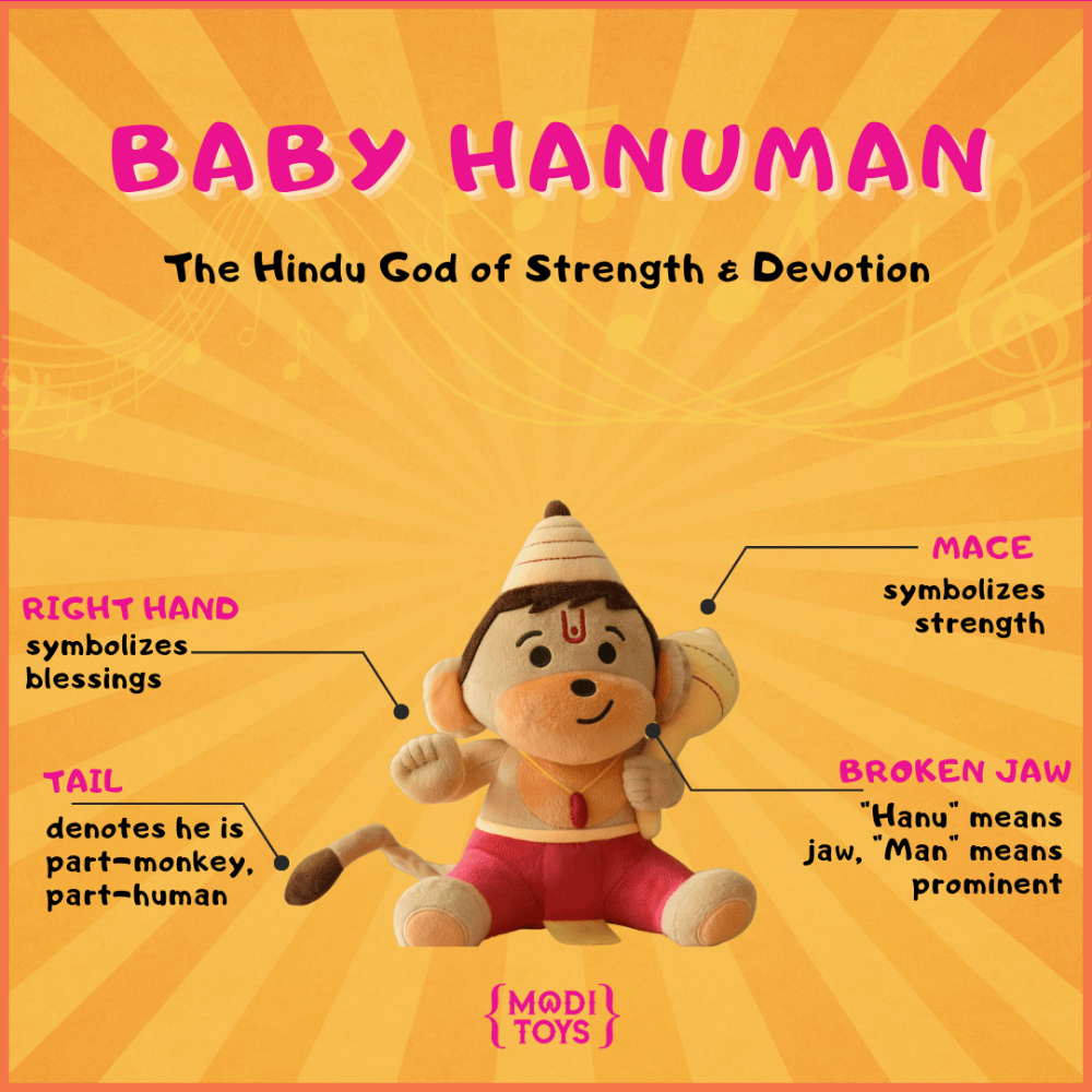 Modi Toys Baby Hanuman Small Mantra Singing Plush