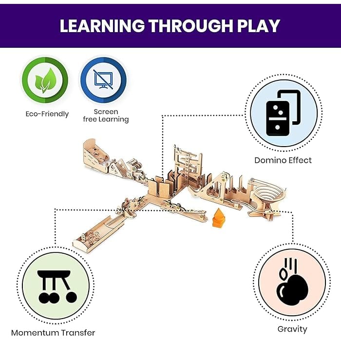 Smartivity Chain Reaction