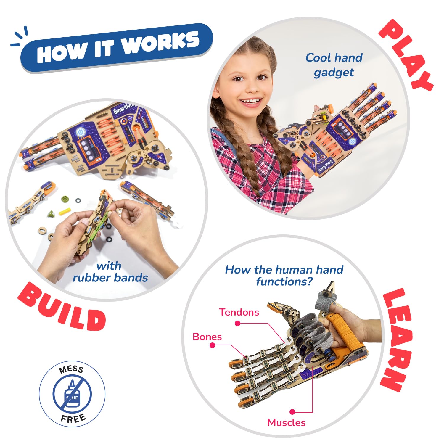 Smartivity Mechanical Hand