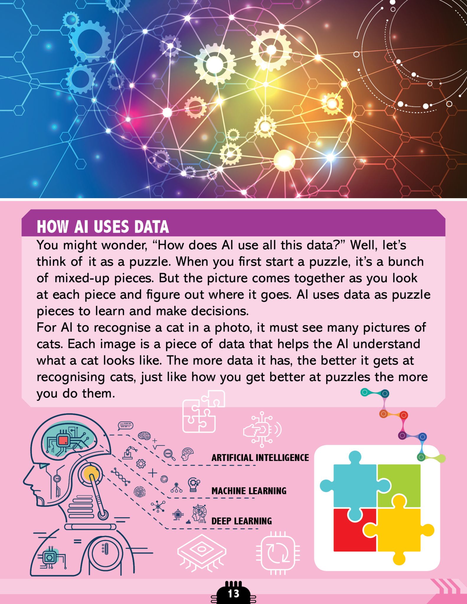 Dreamland  Artificial Intelligence Activity Book for Kids Age 7+