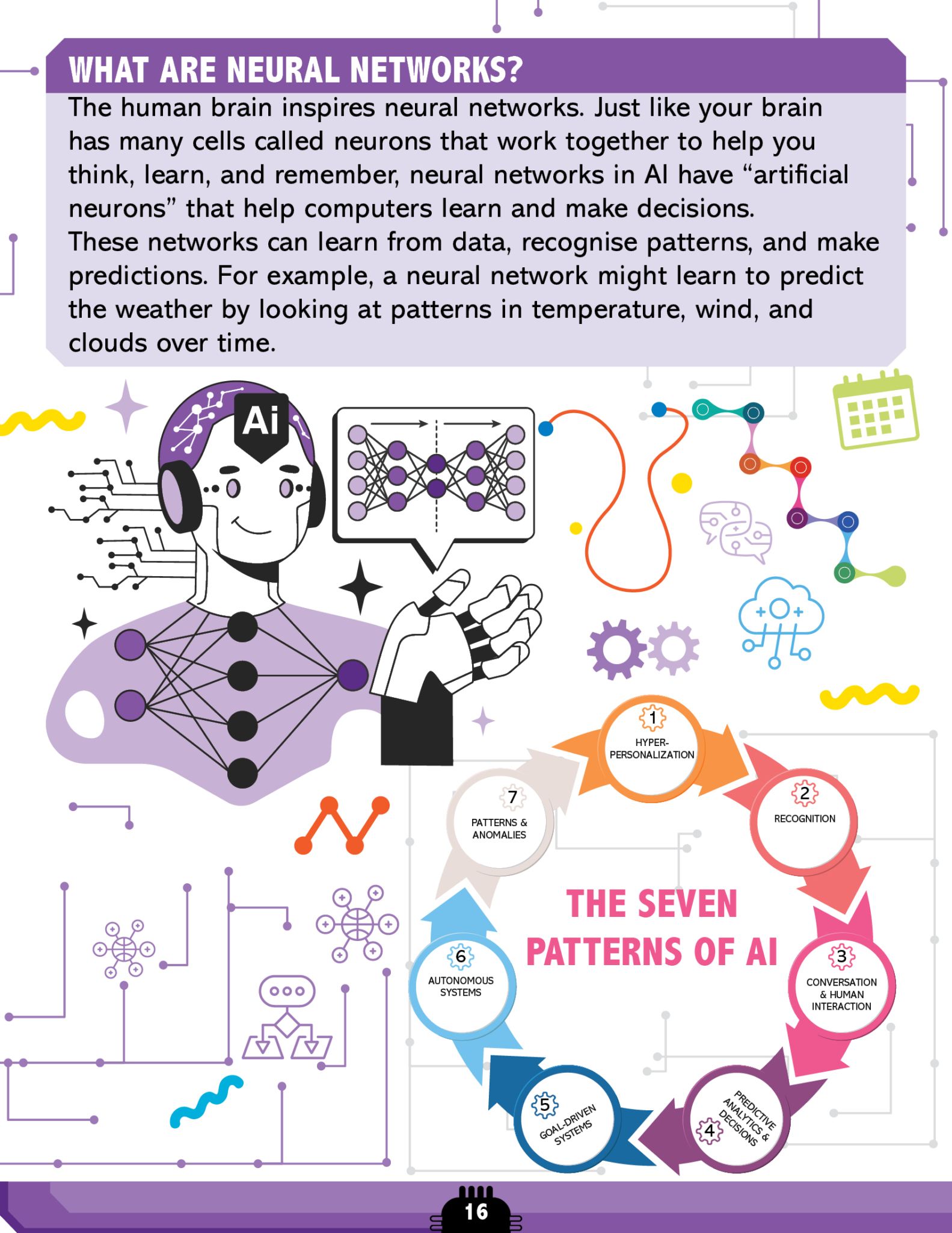 Dreamland  Artificial Intelligence Activity Book for Kids Age 7+