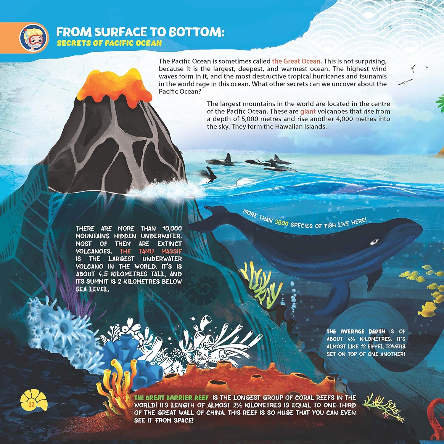Dreamland Publications - Secrets of the Oceans WOW Children Encyclopedia in Augmented Reality