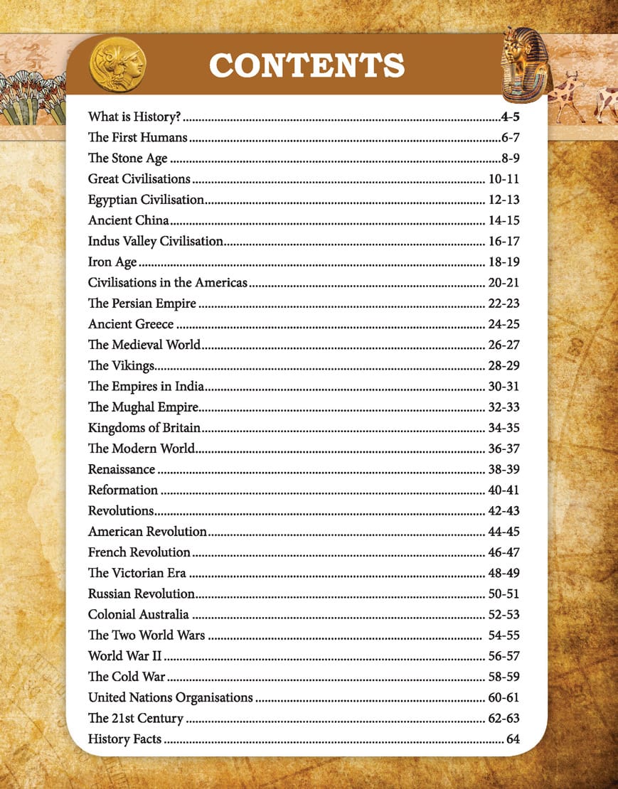 Dreamland Publications - Explore World History Encyclopedia