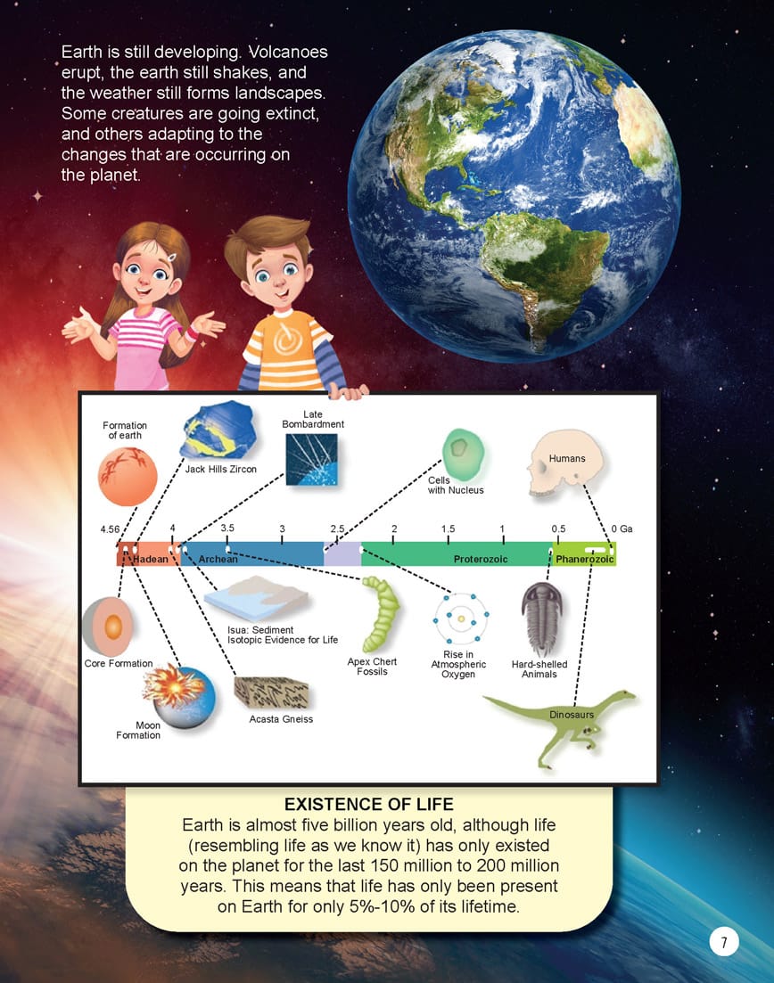 Dreamland Publications - Explore Planet Earth Encyclopedia