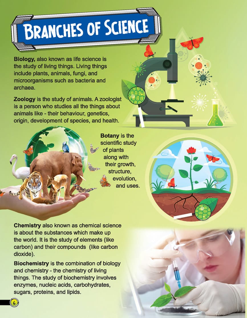 Dreamland Publications - Explore Science and Technology Encyclopedia