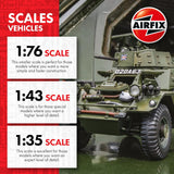 Airfix Vintage Classics German Reconnaissance Set 1:76