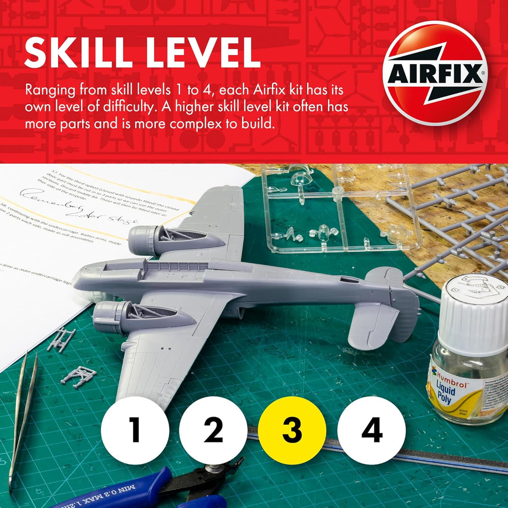 Airfix Hawker Hurricane MK I 1:48 WWII Military Aviation