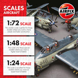 Airfix Hawker Hurricane MK I 1:48 WWII Military Aviation
