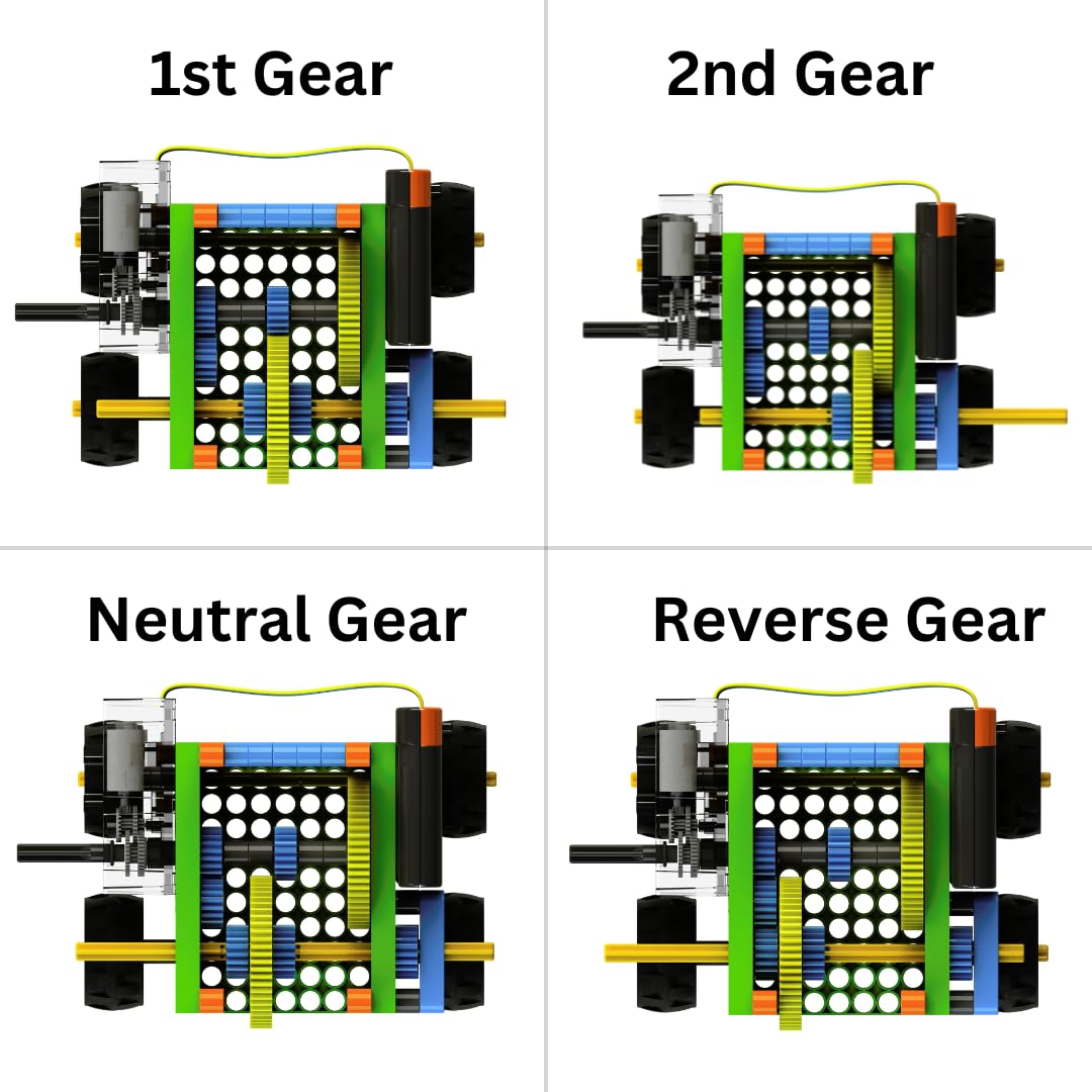 Blix DIY Motorized Gear Box 10 in 1