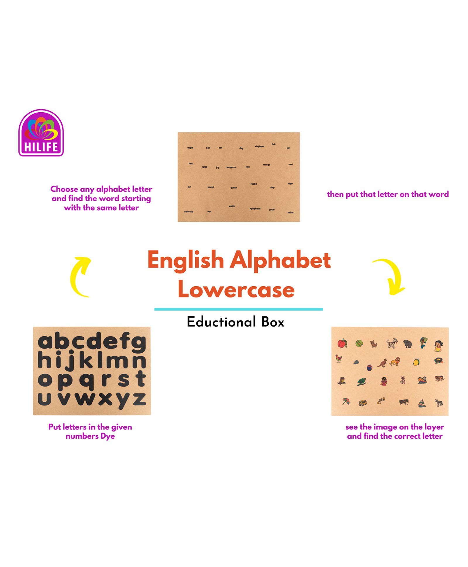 Hilife English Alphabet Puzzle 3-Layer Lowercase