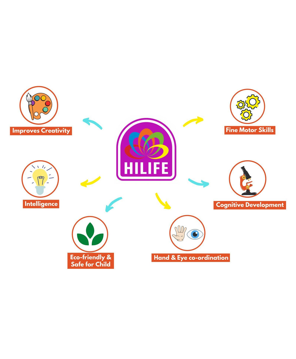 Hilife English Alphabet Puzzle 3-Layer Lowercase