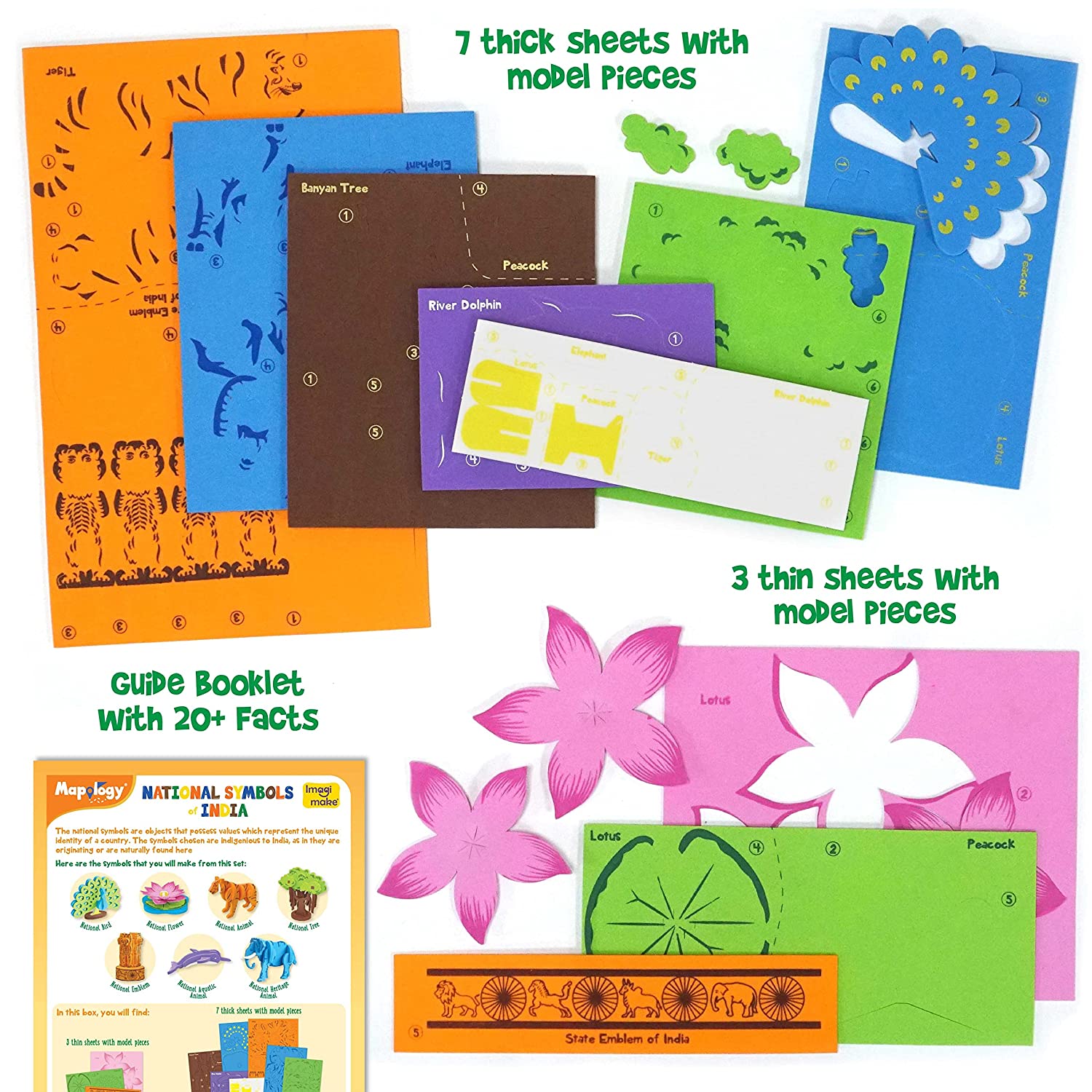 Imagimake Mapology National Symbols of India