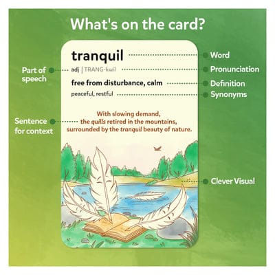 Skillmatics Wordables: Level 1 | Vocabulary Flash Cards