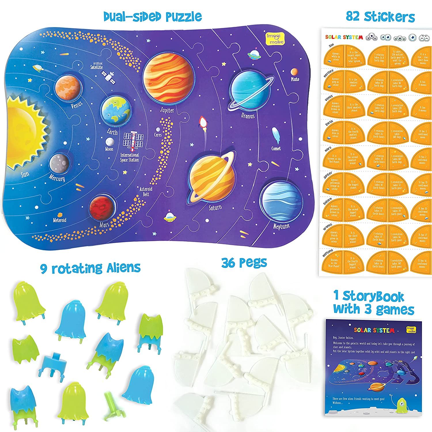 Imagimake Mapology Solar System