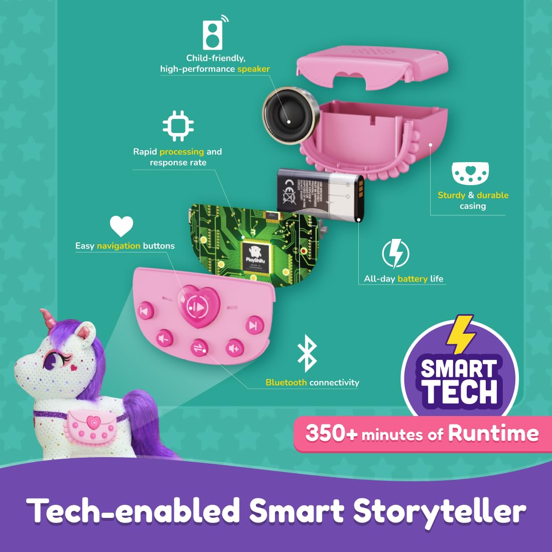 Playshifu ZeeZee The Smart Storyteller - Singing & Talking Unicorn