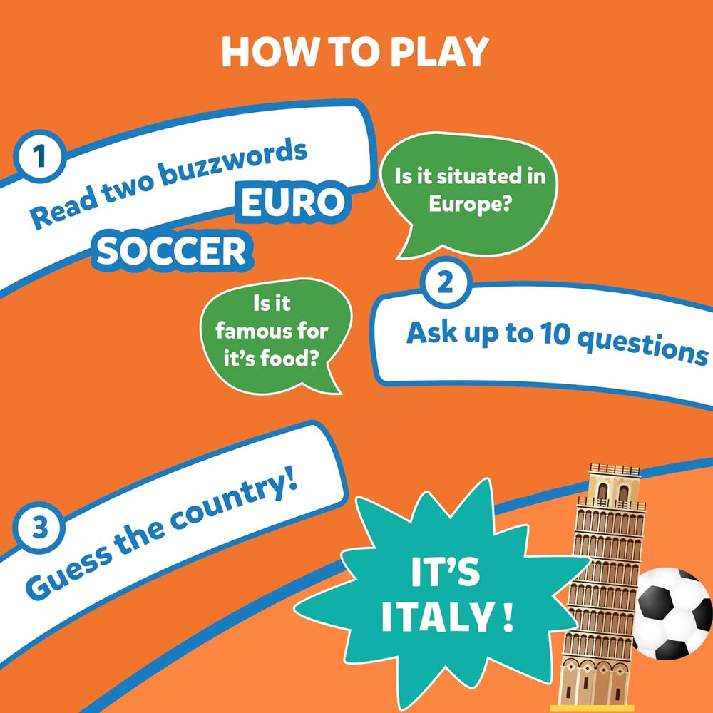 Skillmatics Guess in 10 Countries of The World