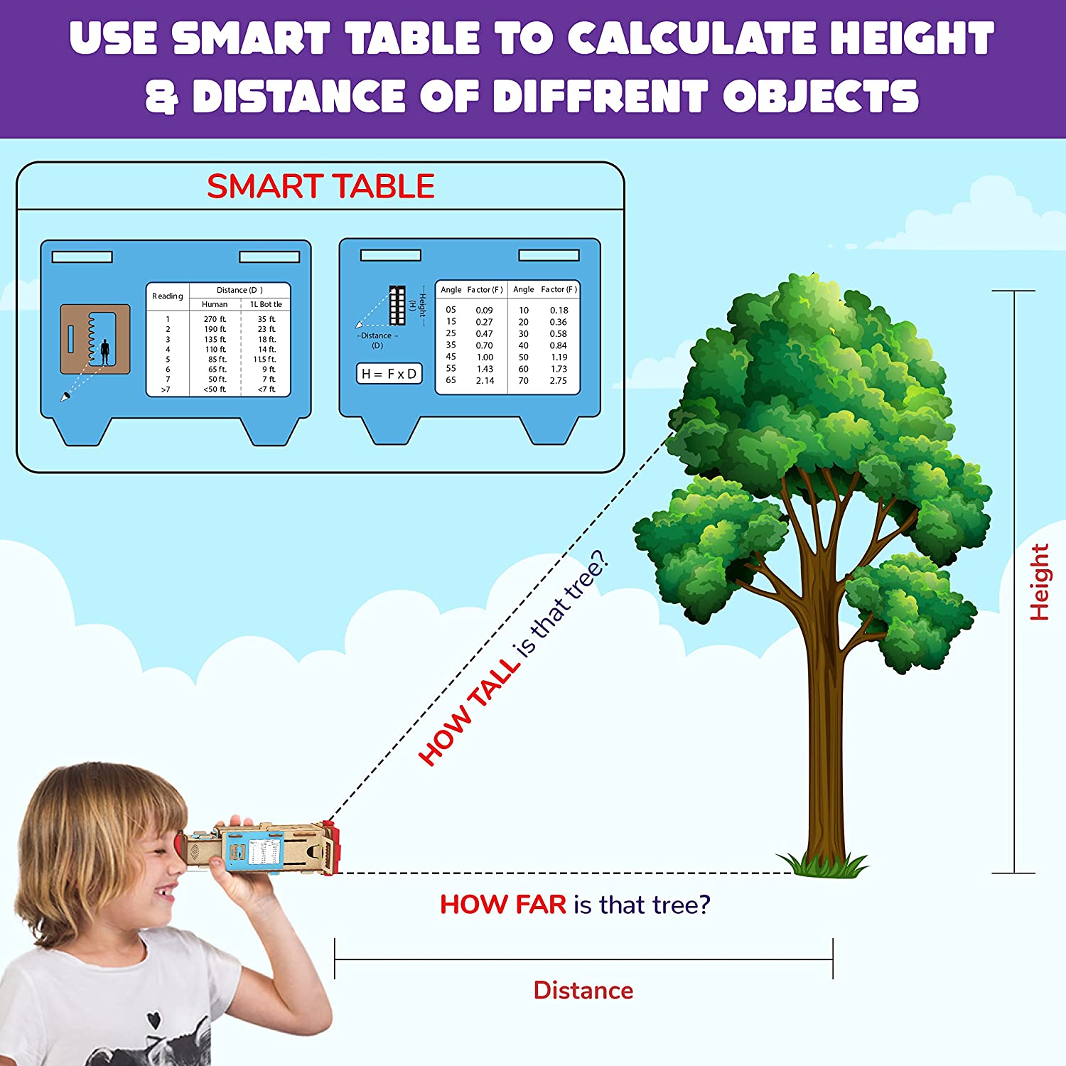 Smartivity Pirate's Telescope