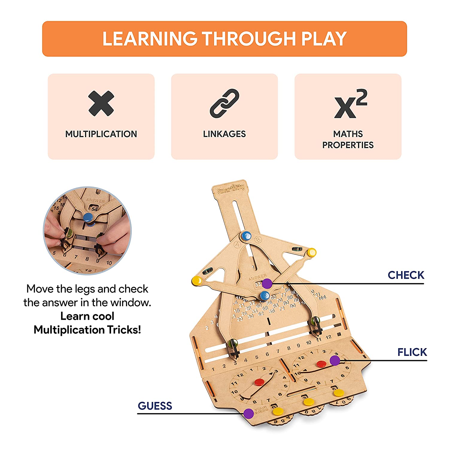 Smartivity Fidget Multiplication Machine