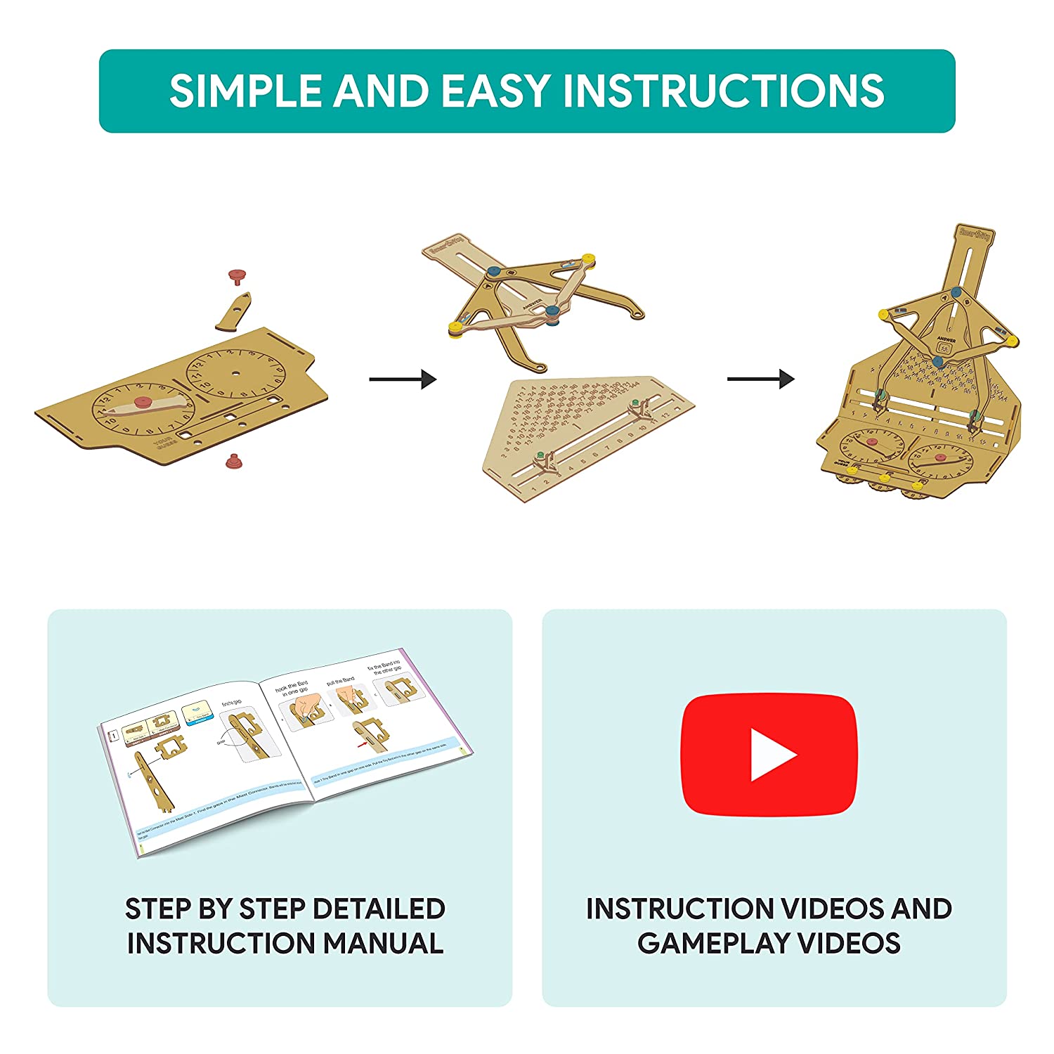 Smartivity Fidget Multiplication Machine