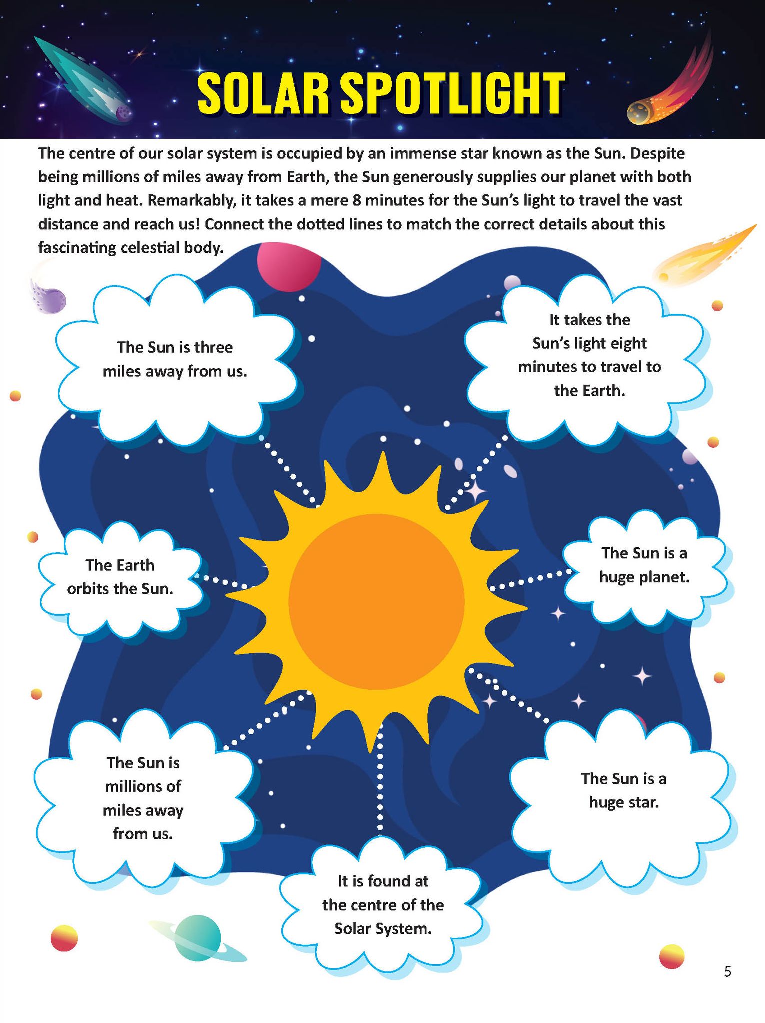 Dreamland Publications Voyages Of Solar System Exploration